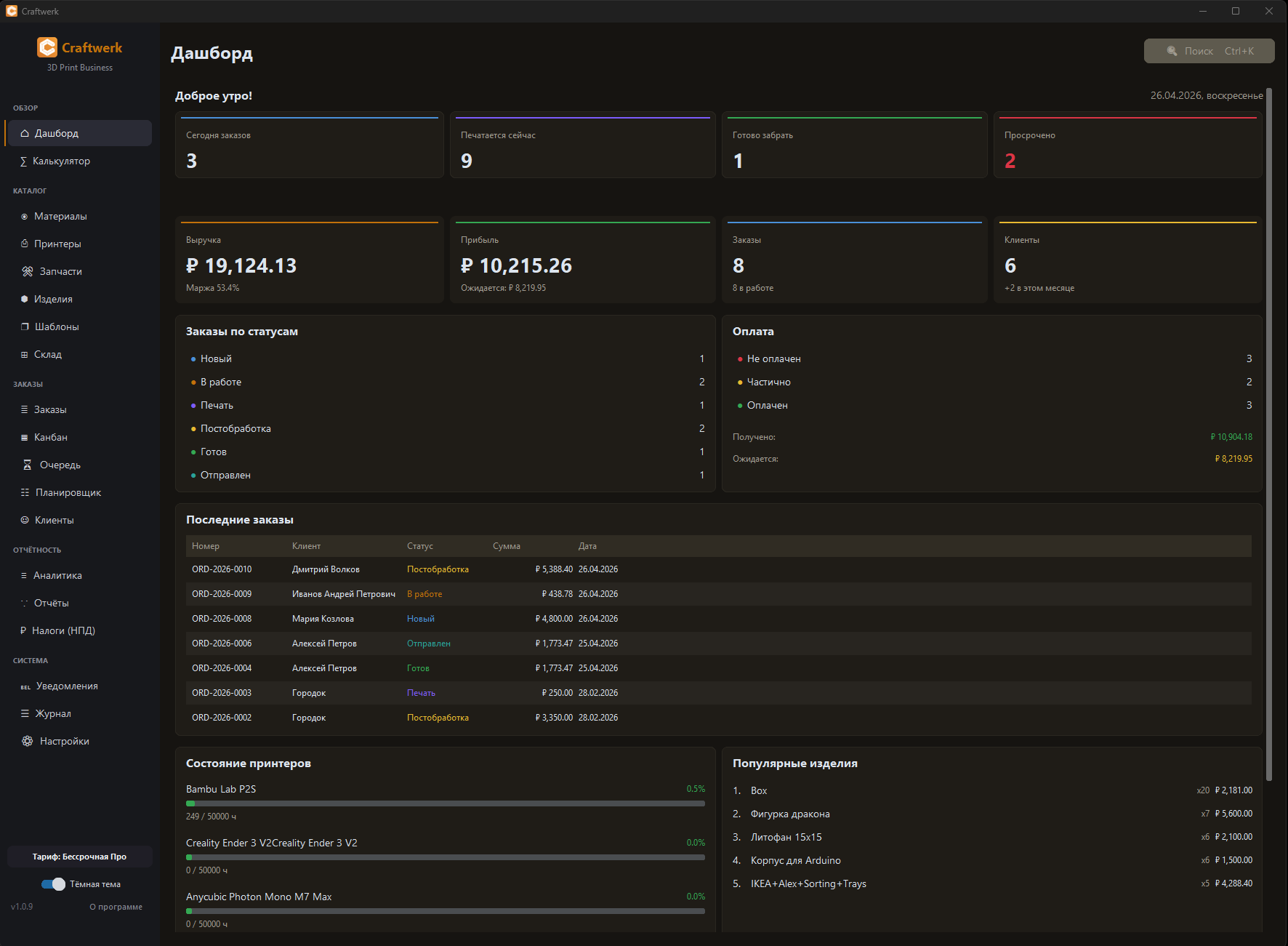 Дашборд Craftwerk