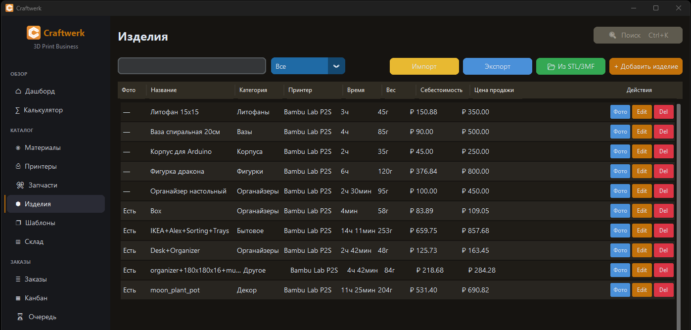 Каталог изделий